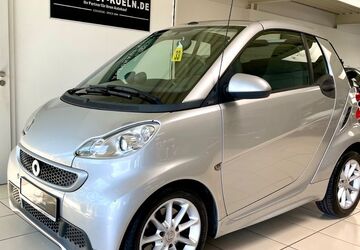 Smart ForTwo 57.961 km 9.990 &euro; Köln 51067
