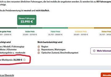 Audi Q3 60.000 km 23.990 &euro; Bornheim - Merten 53332