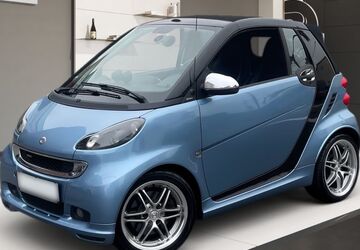 Smart ForTwo 229.596 km 6.648 &euro; Köln 51067