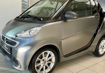 Smart ForTwo 83.022 km 9.790 &euro; Köln 51067