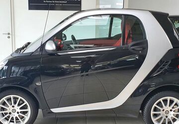 Smart ForTwo 71.213 km 7.500 &euro; Köln 51067